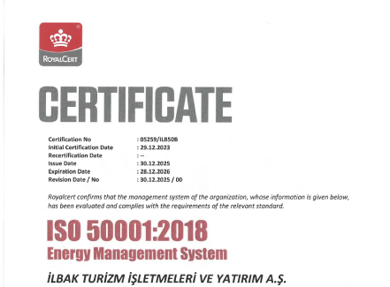 ISO 50001:2026