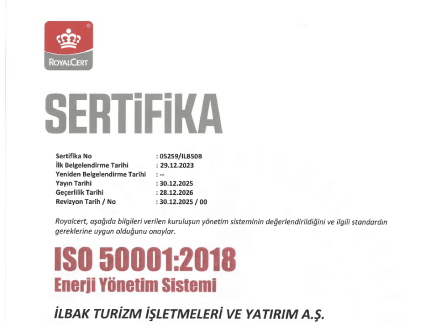 ISO 50001:2018